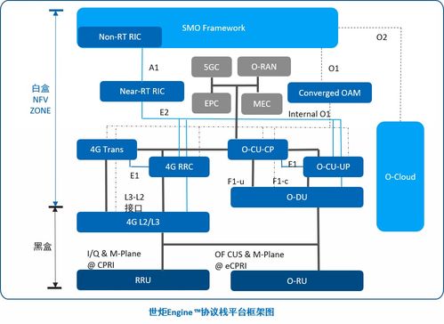 世炬网络5g产品荣获 2023年广东省名优高新技术产品 称号